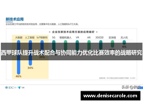 西甲球队提升战术配合与协同能力优化比赛效率的战略研究